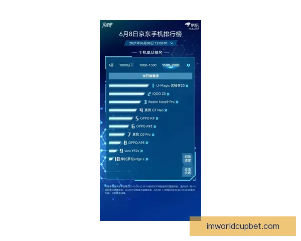 IM体育手机版全新升级体验畅享精彩赛事数据分析与实时投注平台指南