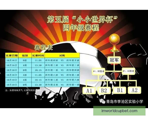 世界杯竞猜玩法全攻略与奖品规则详细解析指南