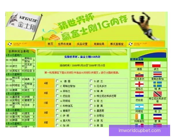 世界杯精彩竞猜玩法解析与比分投注策略全面指南