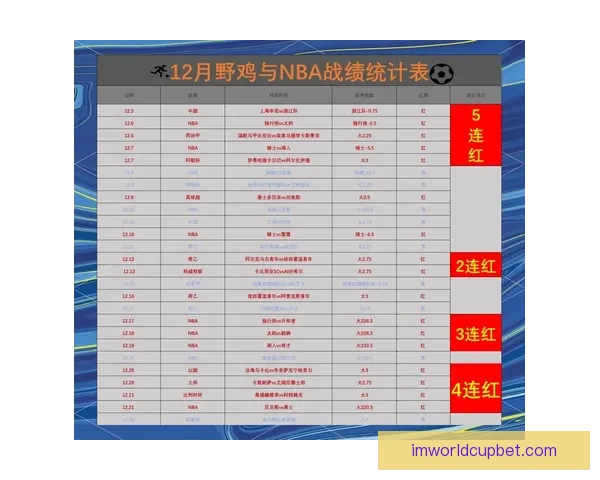 世界杯赛前胜负预测全面解析与专家深度竞猜指南