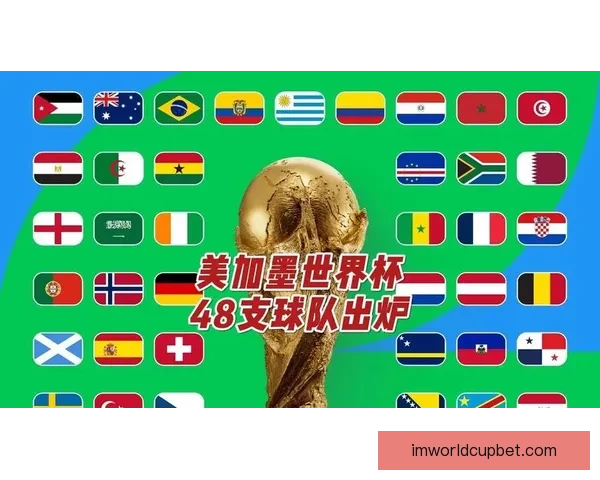 美加墨世界杯竞猜预测：分析球队表现与赛事走向
