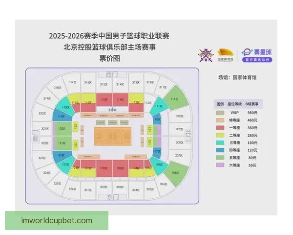 2026世界杯主场馆全景解析与赛程亮点全面指南