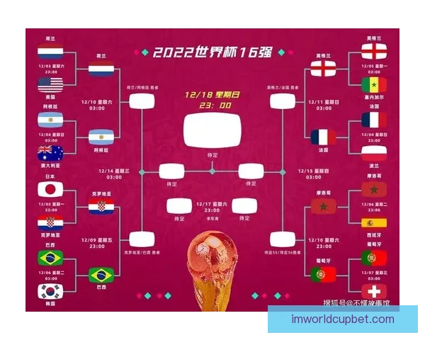 世界杯赛前精准竞猜盘口分析与胜负趋势全面预测