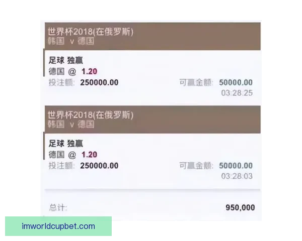 世界杯足球竞猜平台全新玩法攻略与实时赛事投注技巧解析