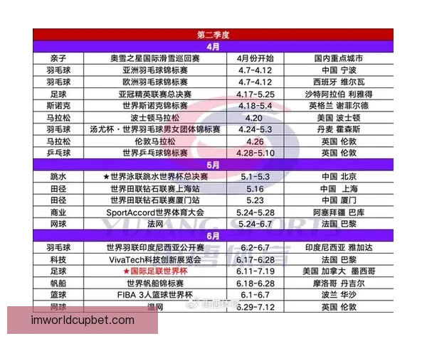 2026世界杯实时比分更新精彩赛事全程战况速递
