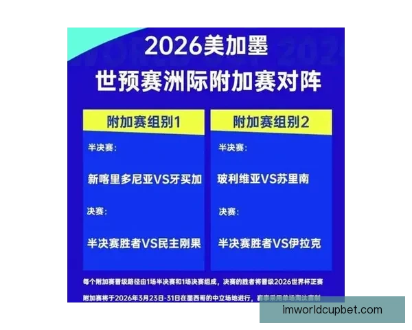美加墨世界杯赛前全面竞猜指南与胜率提升策略解析