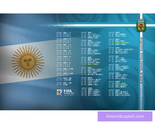 世界杯赛程深度解析与精准竞猜盘口趋势全预测
