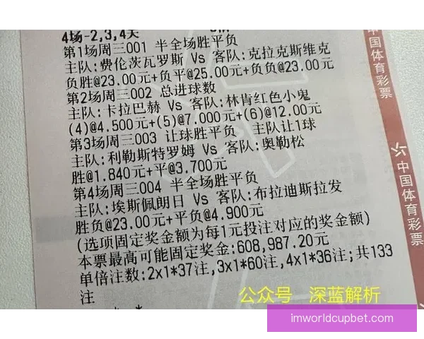 世界杯精彩赛事预测与体育竞猜投注全攻略指南