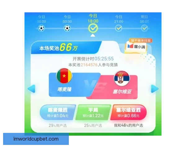 世界杯竞猜赛事推荐助你锁定冠军强队与精彩比赛预测技巧